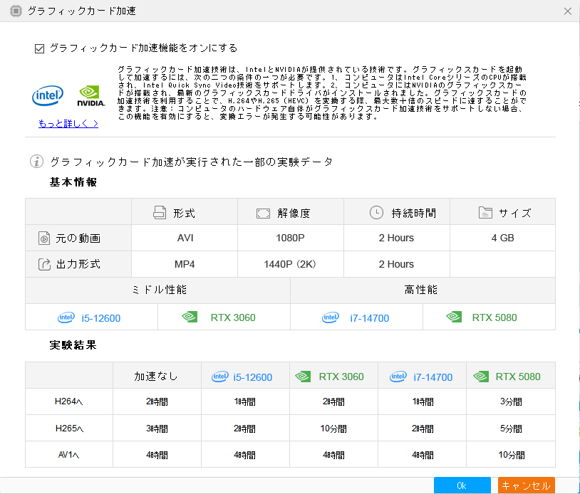 GPUアクセラレーション設定